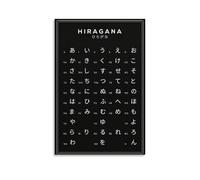 XGINERFEX Minimalist Hiragana & Katakana Poster Set, Writing System Chart with Stroke Orders, Study Office Art (Unframed,12x18inch(30x45cm))