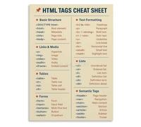 XGINERFEX Modern Computer Science Poster HTML CSS Code Chart Canvas Wall-Art for Home Office and Study Decor(Unframed,12x18inch(30x45cm))