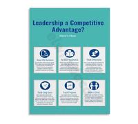 XGINERFEX Motivational Office Wall-Art Competitive Leadership Poster Canvas Print for Management Success Decor(Framed,08x12inch(20x30cm))