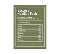 XGINERFEX Motivational Truths Canvas Wall-Art Success Quote Inspirational Poster for Business Owners Home Office Bedroom Decor Ready to Hang(Unframed,08x12inch(20x30cm))