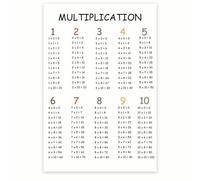 XGINERFEX Multiplication Chart Poster - Times Tables 1-12 Math Facts, Laminated Educational Poster for Classroom Wall, 2nd 3rd 4th Grade, Homeschool(Unframed,08x12inch(20x30cm))