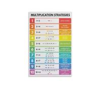 XGINERFEX Multiplication Facts & Strategies Poster, Math Classroom Decor, Educational Wall-Art for Students, Teachers, and Parents(Unframed,12x18inch(30x45cm))