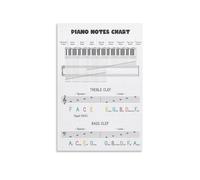 XGINERFEX Music Educational Poster Piano Keyboard Theory Chart Treble and Bass Clef Note Names Canvas Wall-Art for Beginner Students Living Room Bedroom Decor(Framed,12X18inch(30X45cm))