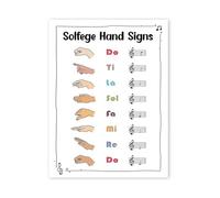 XGINERFEX Music Notes Value Poster Diverse Skin Tones Hands Sign Chart for Piano Theory Classroom Decor Music Teacher Resource Inclusive Education Print(Framed,12X18inch(30X45cm))