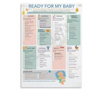 XGINERFEX Newborn Checklist Poster First Time Parent Guide Essentials Canvas Wall-Art for Nursery Room Decor Shower Gift (Framed,08x12inch(20x30cm))