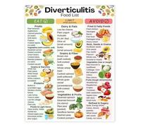XGINERFEX Nourishing and Light Foods Chart Canvas Poster for Healthy Digestion Inspired Home Decor(Framed,08x12inch(20x30cm))