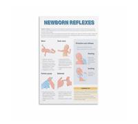 XGINERFEX Nursery Knowledge Wall-Art - Newborn Reflexes Guide Poster, Essential Info for Moms and Dads(Unframed,12x18inch(30x45cm))
