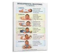 XGINERFEX Nursery Wall-Art Developmental Milestones Poster 1-6 Months Infant Growth Chart Canvas Print for Boy Girl Room Decor(Unframed,16x24inch(40x60cm))