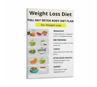 XGINERFEX Nutrient Rich Foods Guide Poster for Healthy Weight and Wellness Nutrition Chart Kitchen Dining Room Decor(Framed,08x12inch(20x30cm))