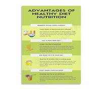 XGINERFEX Nutrition Guide Poster Advantages of Healthy Diet Canvas Print for Home Kitchen Wellness Center School Cafeteria Decor(Framed,12x18inch(30x45cm))