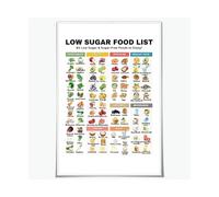 XGINERFEX Nutrition Guide Poster Low Sugar Foods Chart Healthy Eating Grocery List Wall-Art Print for Kitchen Bedroom Office Decor(Framed,16X24inch(40X60cm))