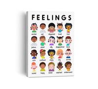 XGINERFEX Office Decor Mental Health Wall-Art, Emotions Feelings Educational Chart for, Montessori Homeschool Learning Print(Framed,12x18inch(30x45cm))