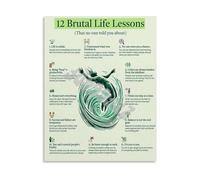 XGINERFEX Office Motivational Poster 12 Brutal Life Lessons Canvas Print Wall-Art Inspirational Quote for Bedroom Living Room Home Office Decor(Framed,16x24inch(40x60cm))