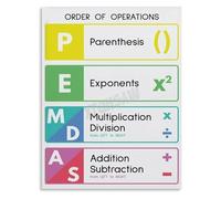 XGINERFEX Order of Operations and PEMDAS Math Poster Educational Canvas Wall-Art for School Home Office Decor(Framed,08x12inch(20x30cm))