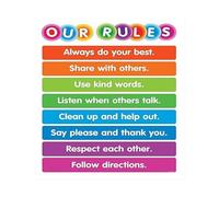 XGINERFEX Our Classroom Rules Educational Wall-Art Poster and Chart Color Your Classroom for Behavior Management Decor(Framed,12x18inch(30x45cm))