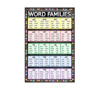 XGINERFEX Phonics Posters Word Families - Kindergarten Classroom Decorations, Learning Charts for Reading, Preschool Homeschool Teaching Materials (Unframed,08x12inch(20x30cm))