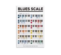XGINERFEX Piano Blues Scales Poster Minor Pentatonic Scale Chart Music Theory Wall-Art Print for Piano Room Studio Decor Educational Reference Guide(Unframed,08X12inch(20X30cm))
