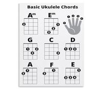 XGINERFEX Play Ukulele Chord Chart Poster Basic Finger Position Guide Wall-Art for Beginner Musician Home Studio Decor(Unframed,16x24inch(40x60cm))