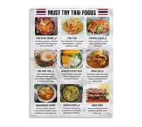 XGINERFEX Popular Thai Foods Poster Traditional and Street Food Guide Canvas Print Wall-Art for Kitchen Dining Room Decor(Framed,16x24inch(40x60cm))