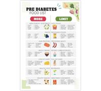 XGINERFEX Pre Diabetes Diet Food List Healthy Eating Guide Diabetic Friendly Snack Ideas Poster for Kitchen(Unframed,08x12inch(20x30cm))