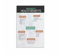 XGINERFEX Probiotics and Gut Flora Poster Educational Science Diagram Canvas Wall-Art for Clinic Office Kitchen Decor(Unframed,08x12inch(20x30cm))