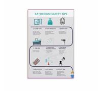 XGINERFEX Proofing Poster Bathroom Guide for Parents Fall Prevention Tips Canvas Print Art(Unframed,12x18inch(30x45cm))