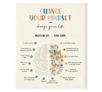 XGINERFEX Psychologist Office Decor, Change Your Words Change Your Mindset Poster for CBT, Mental Health Motivational Wall-Art for Counseling Office(Framed,16x24inch(40x60cm))