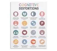 XGINERFEX Psychology Educational Poster Cognitive Biases and Distortions Chart for Students School Counselor Wall Decor(Framed,08x12inch(20x30cm))