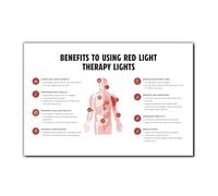 XGINERFEX Red Light Chart Poster Benefits and Application Guide Canvas Wall-Art for Health Studio(Unframed,08x12inch(20x30cm))