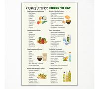 XGINERFEX Renal Diet & Kidney Health Guide - Complete Low Potassium Food Chart & Meal Planner, Essential Wall-Art for Kitchen, Clinic, and Caregiver Support(Framed,08x12inch(20x30cm))