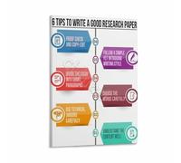XGINERFEX Research Paper Writing Tips Poster Step by Step Guide for Academic Success Classroom College Wall-Art(Unframed,12x18inch(30x45cm))