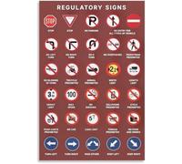 XGINERFEX Road Sign Infographic Canvas Wall-Art Stop Sign Print for Garage and Man Cave Decor(Unframed,16x24inch(40x60cm))