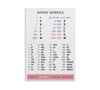 XGINERFEX Roman Numerals Poster Trilingual Educational Chart in English Spanish Italian for Language Classroom Decor School Library World Cultures Display(Unframed,12X18inch(30X45cm))