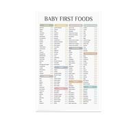 XGINERFEX 's First 100 Foods Checklist Poster - Visual Feeding & Food Introduction Chart for Parents Kitchen Decor(Unframed,12X18inch(30X45cm))