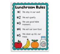 XGINERFEX School Lunchroom Rules Poster Proper Cafeteria Conduct Educational Bedroom Wall Decor(Unframed,12x18inch(30x45cm))
