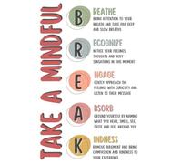 XGINERFEX School Psychology Mental Health Poster, Educational Wall-Art for Classroom Decor, Therapist Office Gift, Unframed Print(Framed,08x12inch(20x30cm))