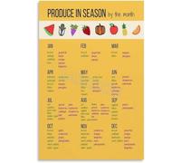 XGINERFEX Seasonal Fruits and Vegetables Chart By Month Guide Poster Educational Kitchen Wall-Art for Healthy Eating Meal Planning and Grocery List(Framed,08x12inch(20x30cm))