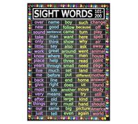 XGINERFEX Second Grade Sight Words Poster 101-200, Learning Chart for Fluency Reading, Classroom Decor & Teacher Resources for 1st 2nd 3rd Grade Students(Unframed,16x24inch(40x60cm))