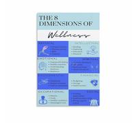 XGINERFEX Self-Care Wellness Chart, The 8 Dimensions of Health Poster Canvas, Motivational Wall-Art for Home Office Gym Decor(Unframed,08x12inch(20x30cm))
