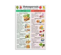 XGINERFEX Senior Health Education Chart - Osteoporosis Diet & Bone Building Foods Informational Poster for Care Facility, Clinic(Unframed,12X18inch(30X45cm))