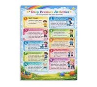 XGINERFEX Sensory Self Regulation Poster Calming Deep Pressure Activities for Home Classroom Room Wall-Art Decor(Framed,16x24inch(40x60cm))