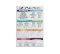 XGINERFEX Sentence Starters Poster Essay Writing Guide Classroom Wall-Art Educational Decor for English Teachers Writing Process Bulletin Board(Framed,12x18inch(30x45cm))