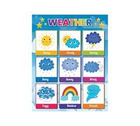 XGINERFEX Set of 4 Weather Theme Posters - Bundle for Teaching Seasons, Temperature, and Storms in Kindergarten or Elementary Science Class(Framed,08x12inch(20x30cm))