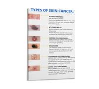 XGINERFEX Skin Health Education Poster Anatomy of The Skin Chart School Wall-Art Canvas Print for Doctors Office Study Room Decor(Framed,16x24inch(40x60cm))