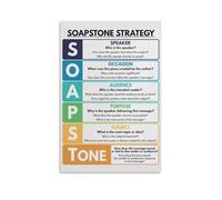 XGINERFEX SOAPStone Rhetorical Analysis Poster English Writing Strategy Chart for Text Analysis Classroom Decor AP English Literature Language Arts Poster(Framed,12X18inch(30X45cm))