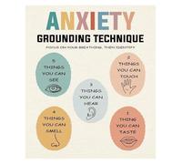 XGINERFEX Social Emotional Learning Poster, Five Senses Calming Strategies Canvas Art, Wall Decor for School Counselor, Calm Down Area, Office(Unframed,12x18inch(30x45cm))