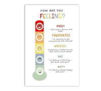 XGINERFEX Social Emotional Learning Posters Feelings Chart for Calm Down Corner Classroom Decor Preschool(Unframed,16x24inch(40x60cm))