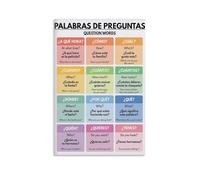 XGINERFEX Spanish Basics Poster Set - Essential Question Words & Grammar Charts - Beginner Spanish Classroom Decor, Homeschool Wall-Art, Learning Aid(Framed,16x24inch(40x60cm))