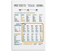 XGINERFEX Spanish Grammar Wall-Art - Preterite Tense Conjugation Poster, Language Study Guide Print for Student, Teacher Gift(Unframed,12x18inch(30x45cm))