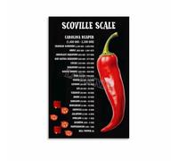 XGINERFEX Spicy Food Guide Poster Scoville Scale Chili Pepper Heat Chart Wall-Art for Kitchen Decor Sauce Enthusiast Gift Dining Room Bar(Framed,16x24inch(40x60cm))